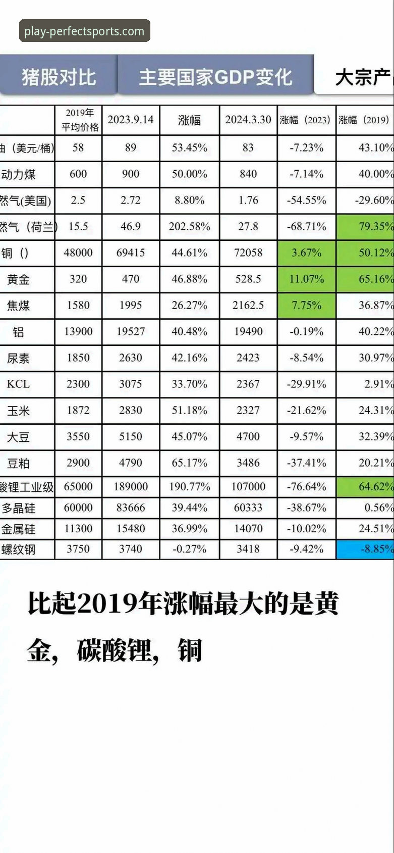 揭秘完美体育平台升级背后的真相：2024版与旧版深度对比
